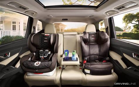 The Ideal Modestly Priced Mid Sized Suv With Third Row Seating Part 4