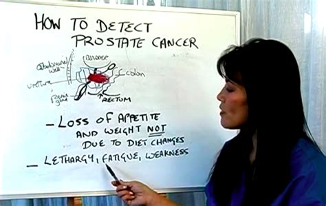 How To Detect Prostate Cancer Self Chec