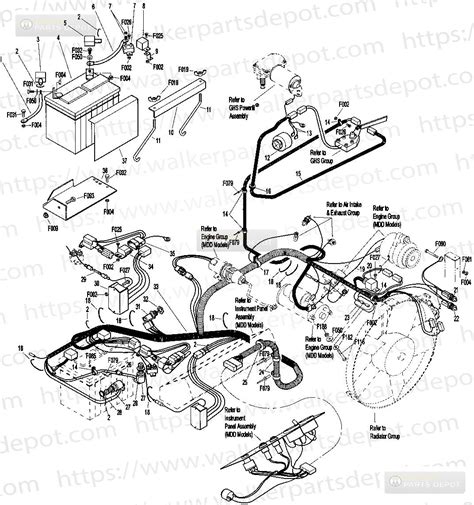 Walker Lawn Mower Wiring Diagram Complete Wiring Schemas