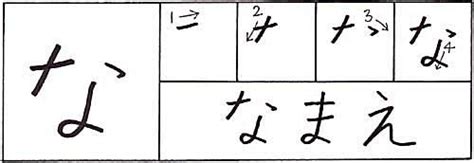 hiragana lessons stroke guide