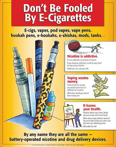don t be fooled by e cigarettes display poster
