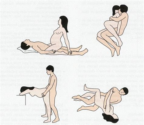 safe sex positions when pregnant homemade porn