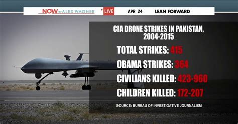 collateral damage   drone strikes
