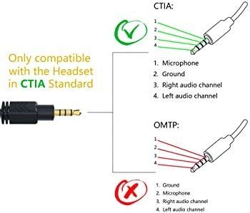 wiring  pole headphones   headphone splitter headphone microphone