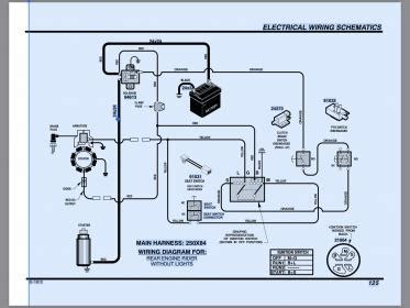 electrical wiring diagram  yard machine wiring diagram