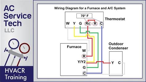 volt thermostat wiring diagram wiring diagram