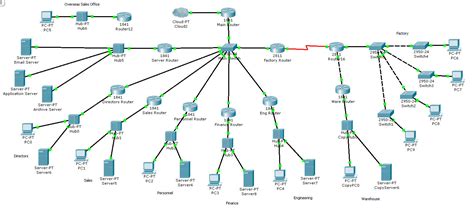 network design  repair midtron