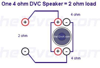 image result   ohm   ohm wiring diagram ohms diagram wire