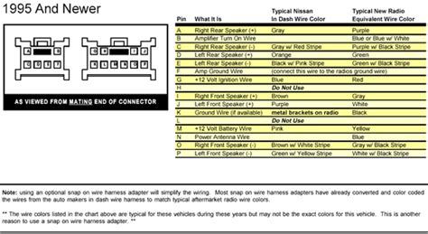 nissan radio