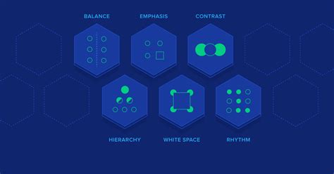 The Principles Of Design And Their Importance Toptal®