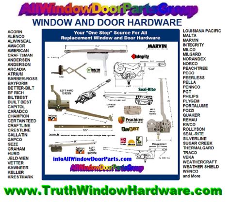truth window hardware parts ohio  window door parts group