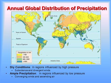 rainfall distribution geography notes  wbcs examination
