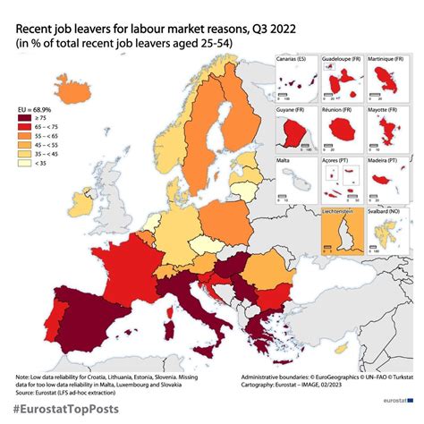 In Q3 2022 In The Eu Highest Shares Job Leavers Due To Labour