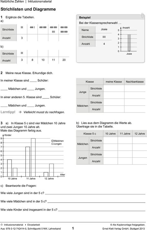 detaillierte strichlisten und diagramme klasse