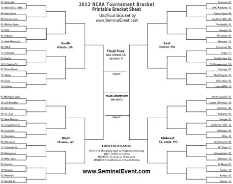 blank printable ncaa bracket customize  print