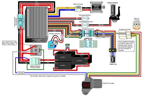 wiring thr  throttle  razor ecosmart metro electricscooterpartscom support