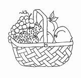 Coloring Basket Pages Kids sketch template