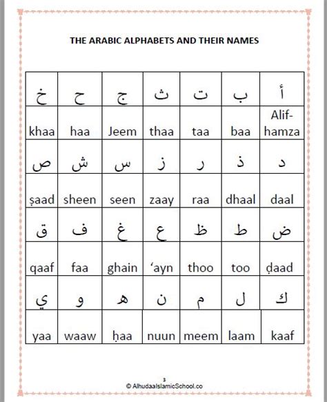 reading  arabic alphabets arabic  beginners arabic alphabet