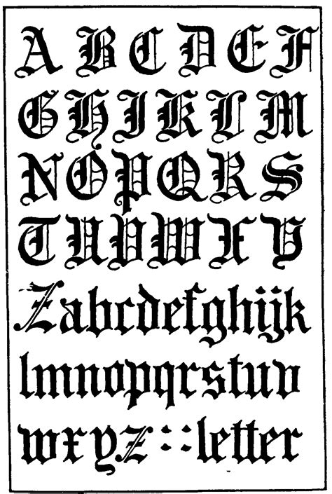 Resultado De Imagen Para Tipografia Gotica Lettering Alphabet