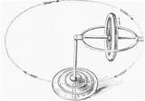 Gyroscope sketch template