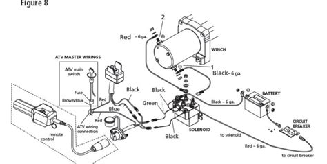 atv winch wiring schematic warn winch wiring diagrams warn winch winch atv winch honestly