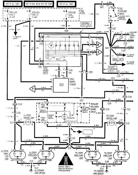 gm turn signal wiring diagram  faceitsaloncom