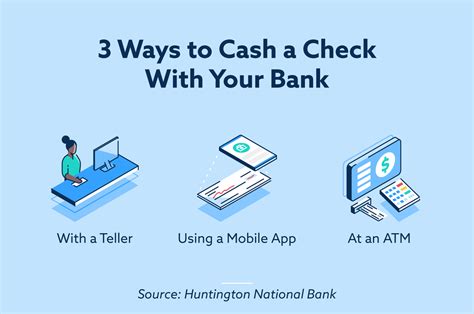 cash  check bank account optional lexington law