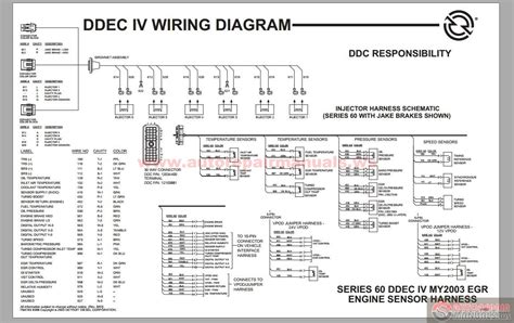 detroit series  ecm wiring diagram detroit   image  wiring diagram