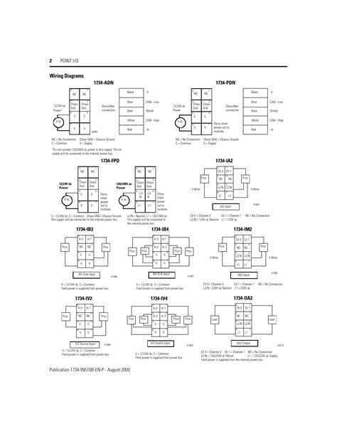 mecha wiring  ib wiring diagram