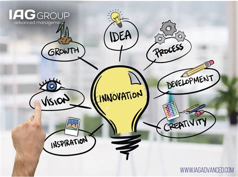 cinco pasos  una estrategia de innovacion eficaz iag group