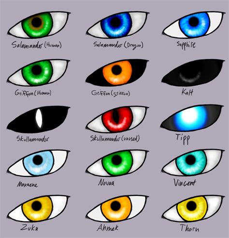 eye color chart  weasyl