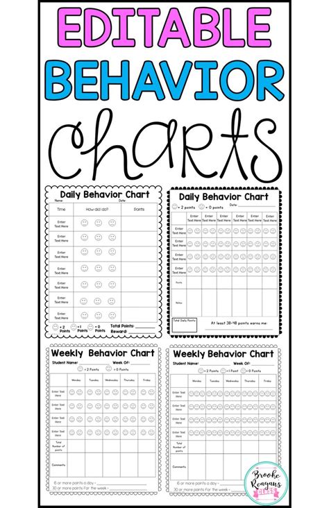 behavior charts editable school behavior chart student behavior
