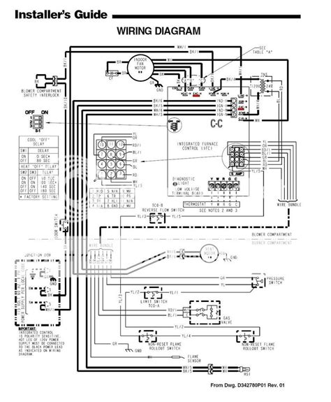 trane furnace parts diagram  trane furnace