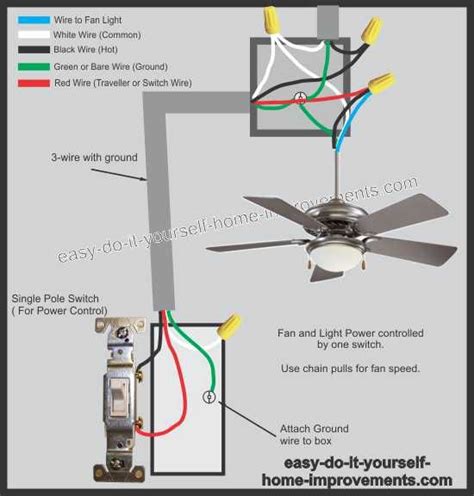 electrical wiring diagram   ceiling fan  light switch   wires attached