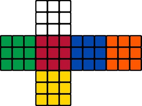 rubiks cube facts loader cube template rubiks cube cube