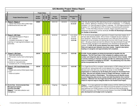 project status report template excel  filetype xls
