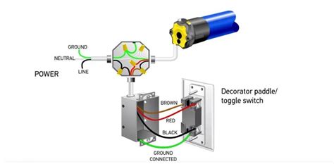 roller shutter door switch wiring diagram wiring diagram  schematic