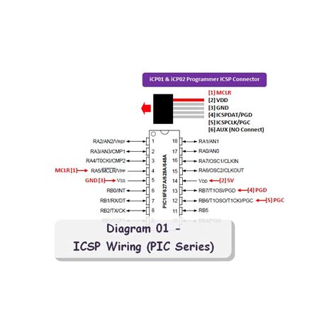 diagram  icsp wiring pic series