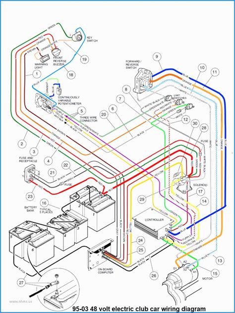 ez  golf cart battery wiring diagram cadicians blog