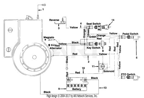wiring diagram  lawn tractor wiring diagram schemas
