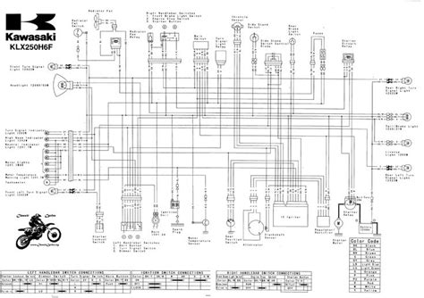 elektronika  pin wiring diagram klx    wiring diagrams motorcycle wiring