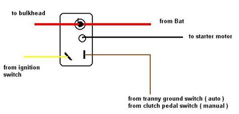 starter relay wiring picture moparts forums