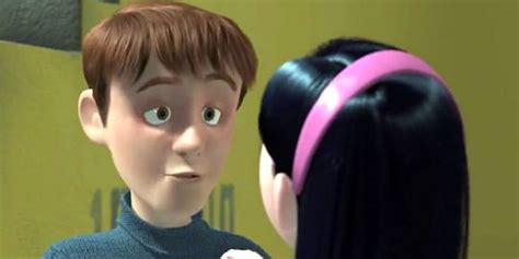 The Incredibles 10 Fun Facts About Violet Parr Zoznamy