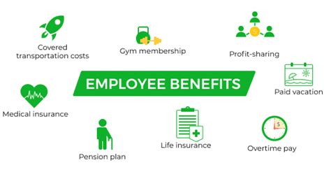 main types  employee benefits  importance