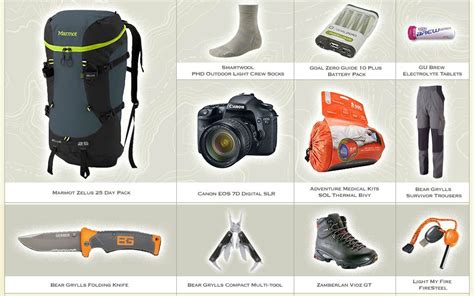 images hiking gear checklist hiking gear hiking gear list