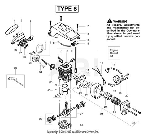 predator cc engine wiring diagram general wiring diagram