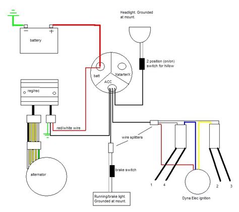 dyna  ignition wiring diagram wiring draw  schematic