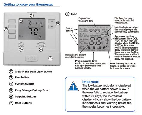 wiring diagram honeywell room thermostat kite pro orla wiring