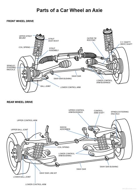 top  parts   car wheel