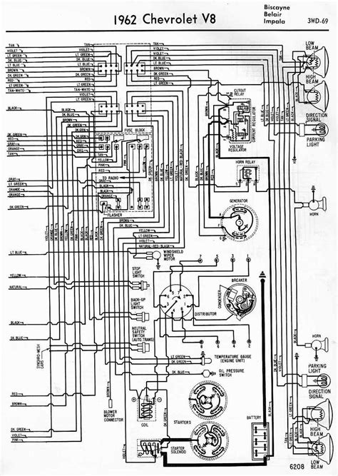 nissan  wiring diagram electrical wiring diagram